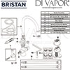 Bristan Sentinel Easyfit Sink Mixer Tap Spares
